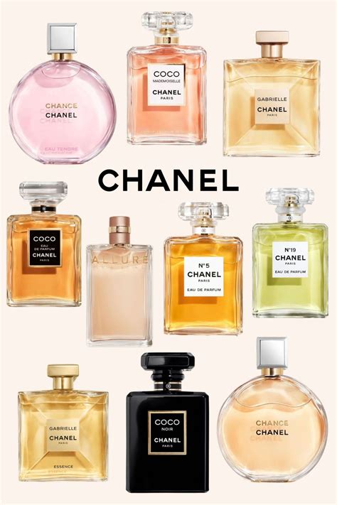 chanel chocolate perfume|best chanel perfume for women.